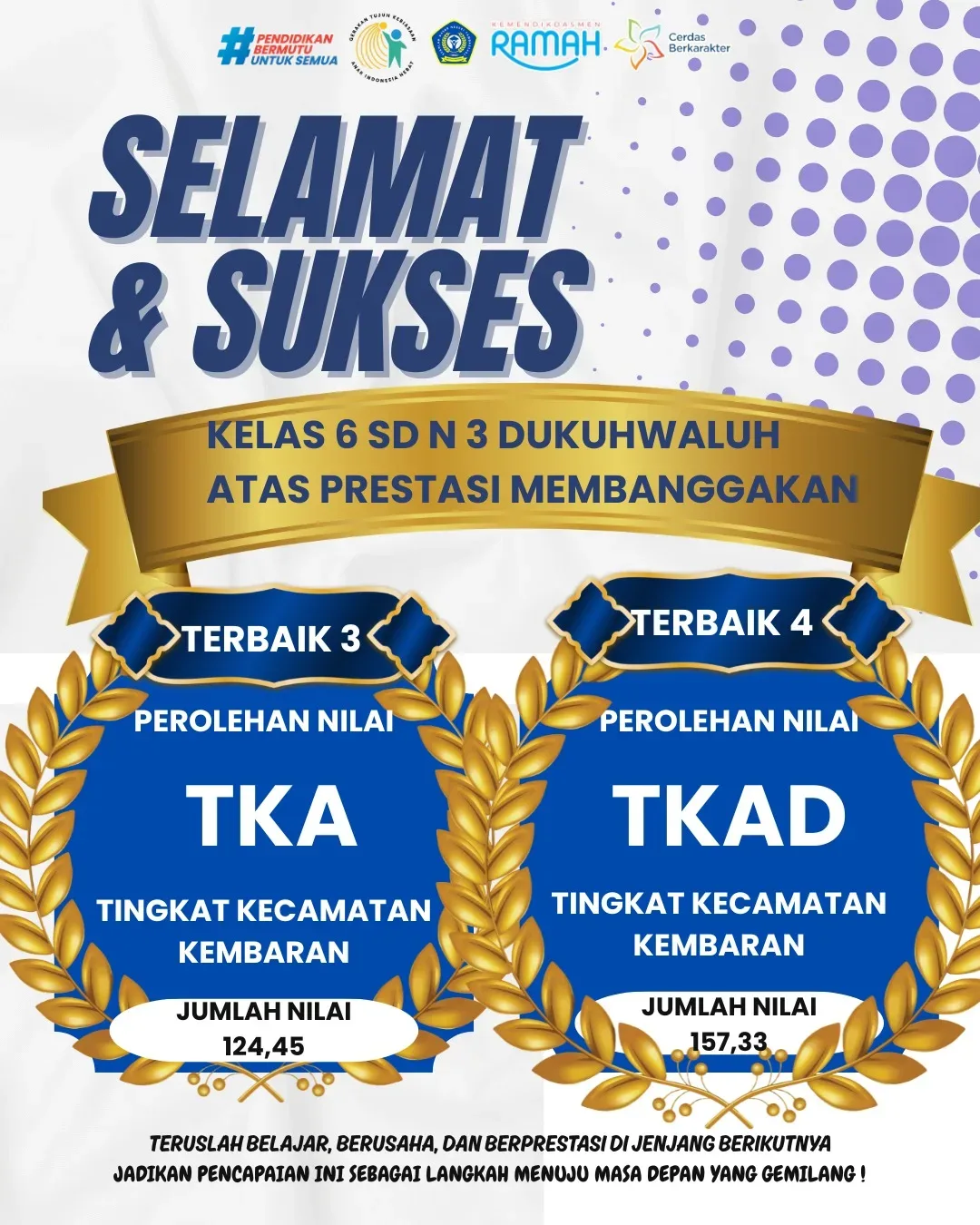 Nilai TKA Terbaik Ke-3